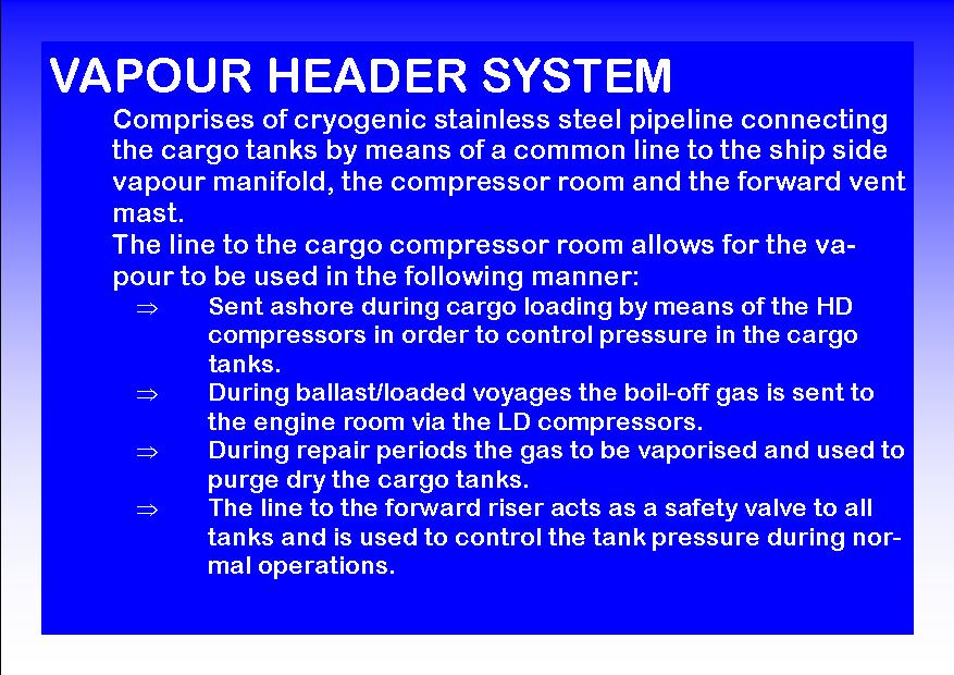 Spraying During Ballast Voyage of an LNG Carrier